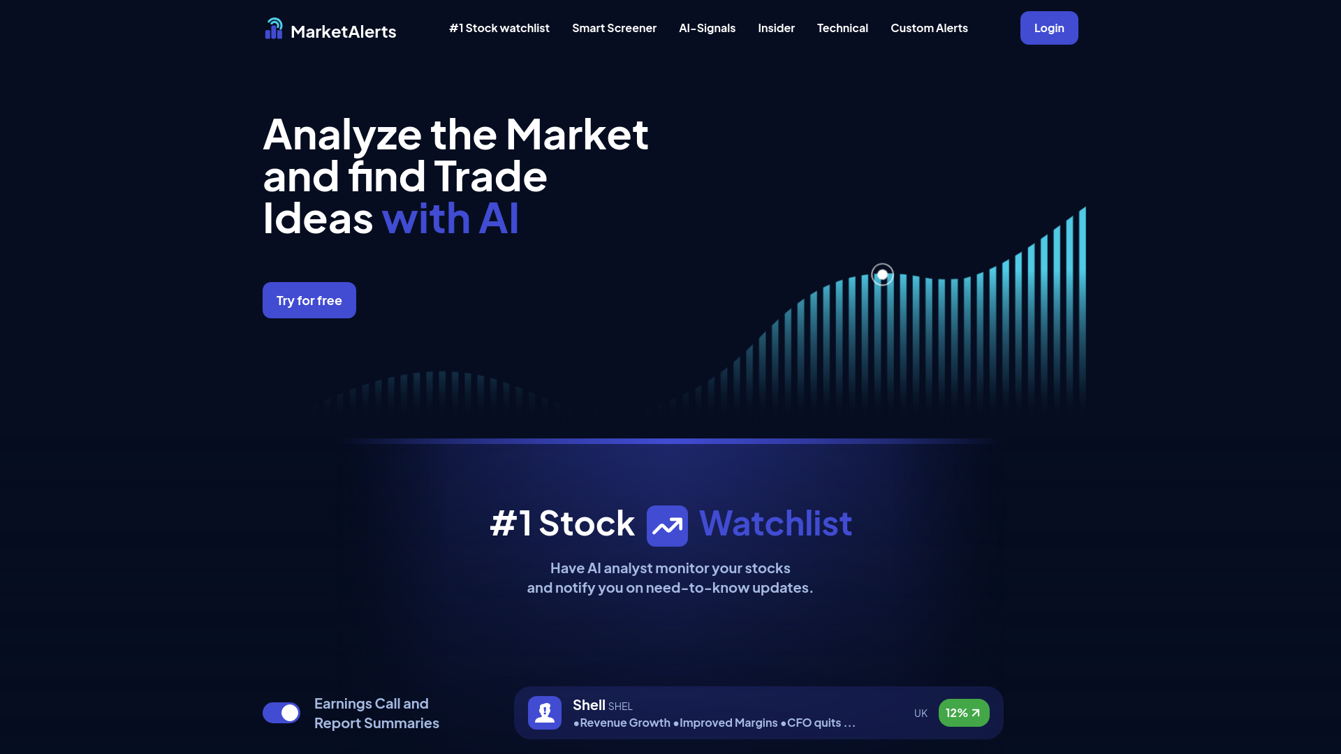 MarketAlerts.ai MarketAlerts.ai