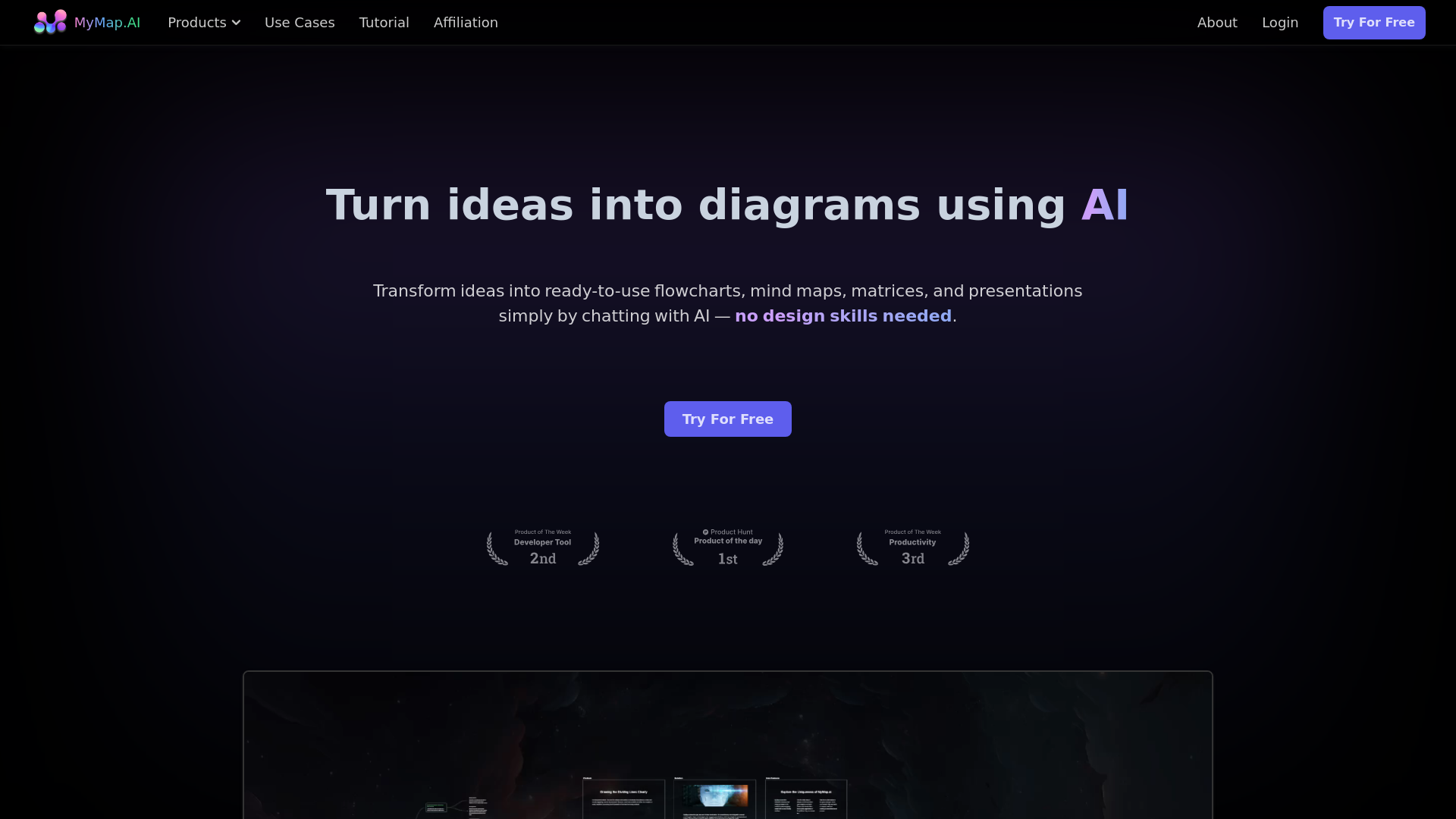 MyMap AI MyMap AI